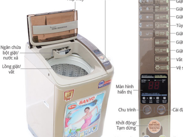 Dịch vụ sửa chữa và vệ sinh máy giặt Sanyo tại Đồng Nai uy tín nhanh chóng